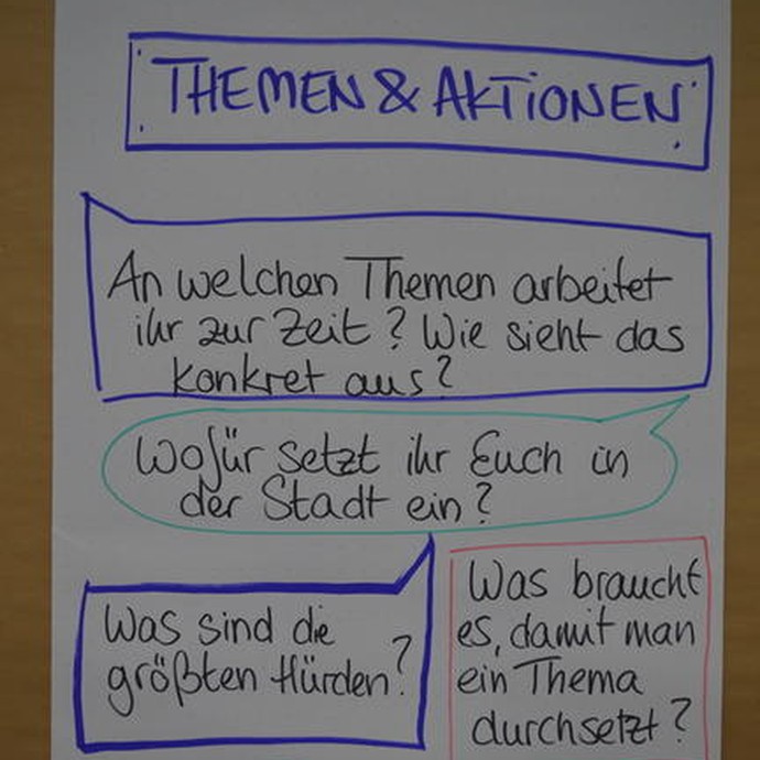 None (vergrößerte Bildansicht wird geöffnet)