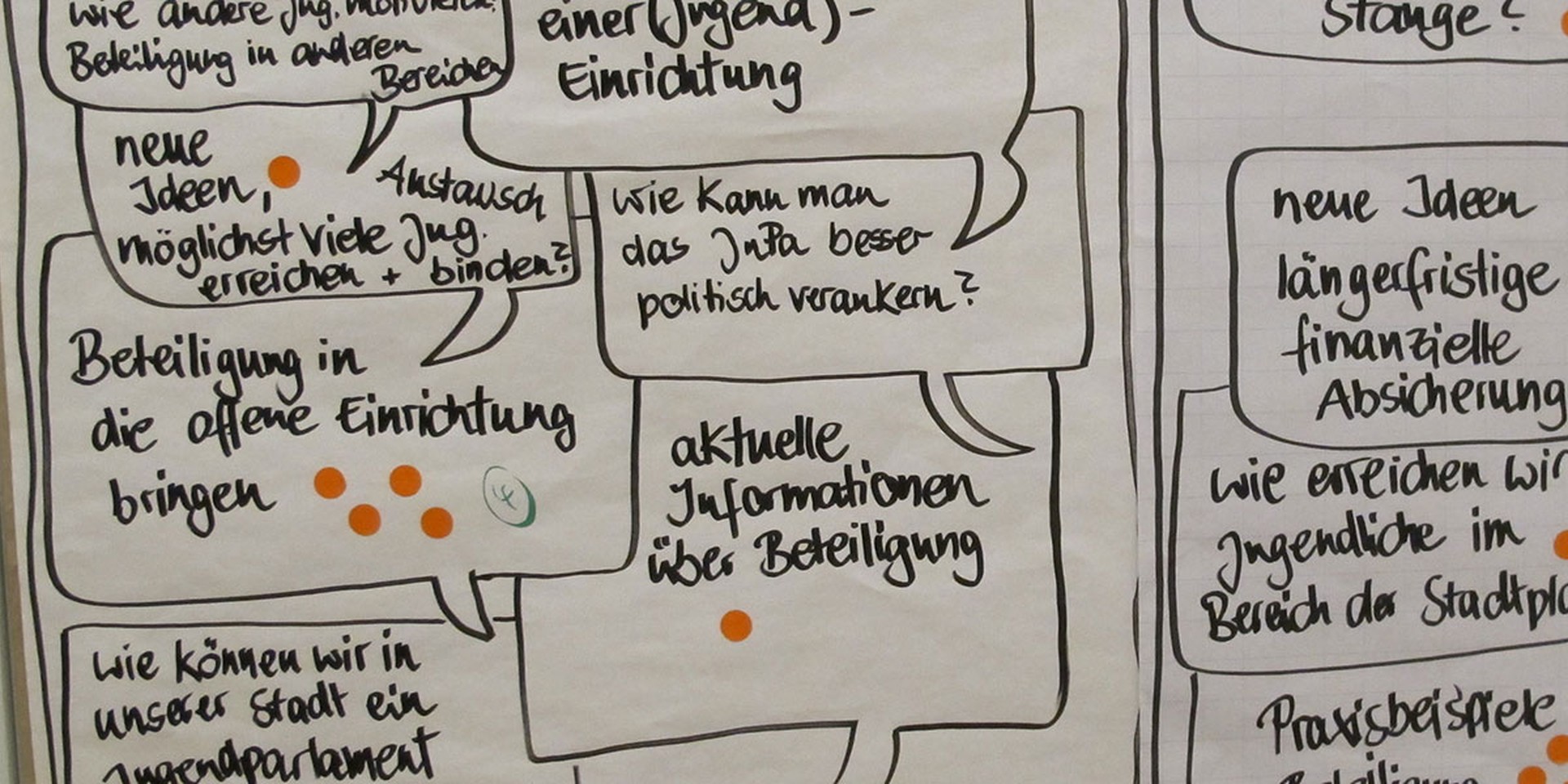 Qualifizierung